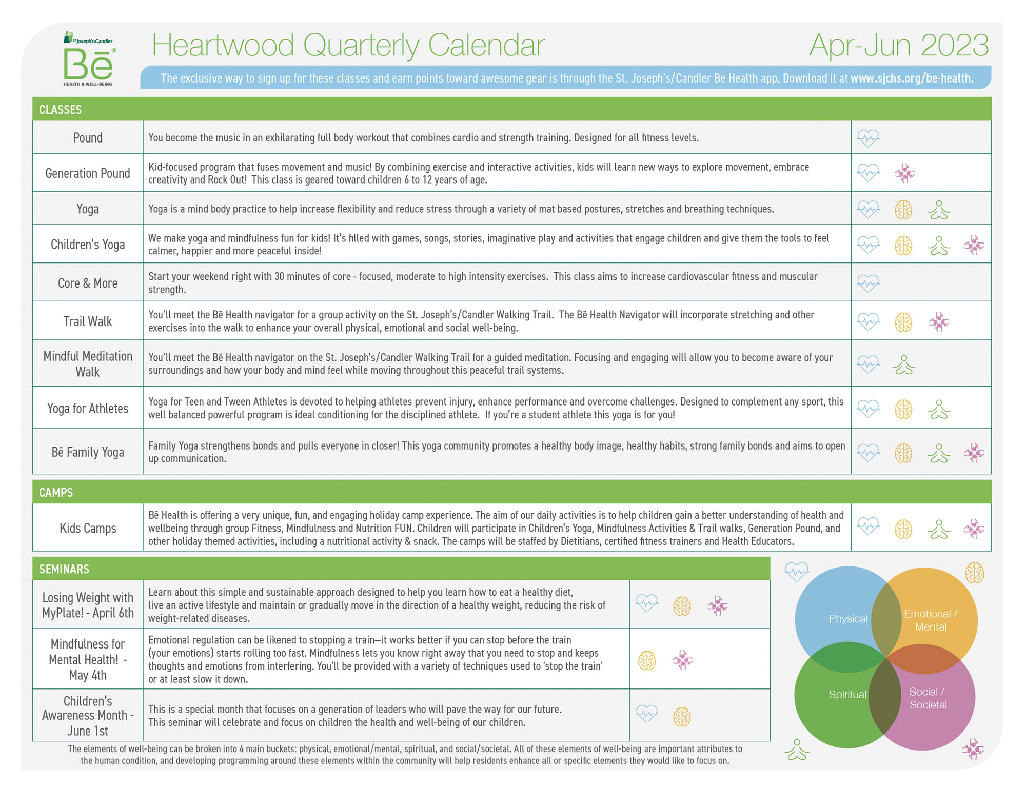 Heartwood Quarterly Calendar APR-JUN-2023-1